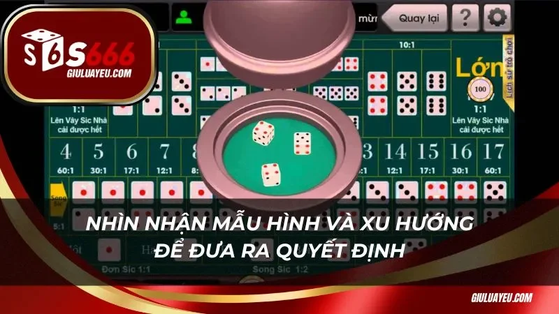 sicbo S666 Nhìn nhận mẫu hình và xu hướng để đưa ra quyết định Sicbo S666